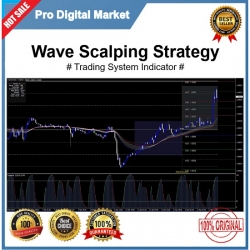 Wave Scalping FX Strategy SND SNR Best Teknik Non Repaint